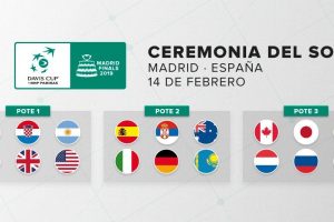 Sorteo Copa Davis Madrid 2019