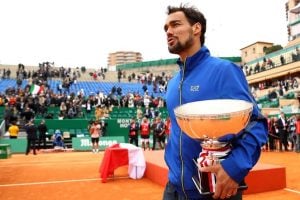 Los campeones de los nueve Masters 1000 en 2019