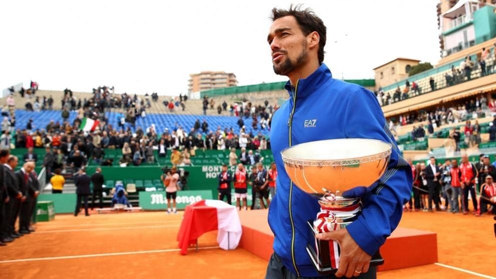 Los campeones de los nueve Masters 1000 en 2019