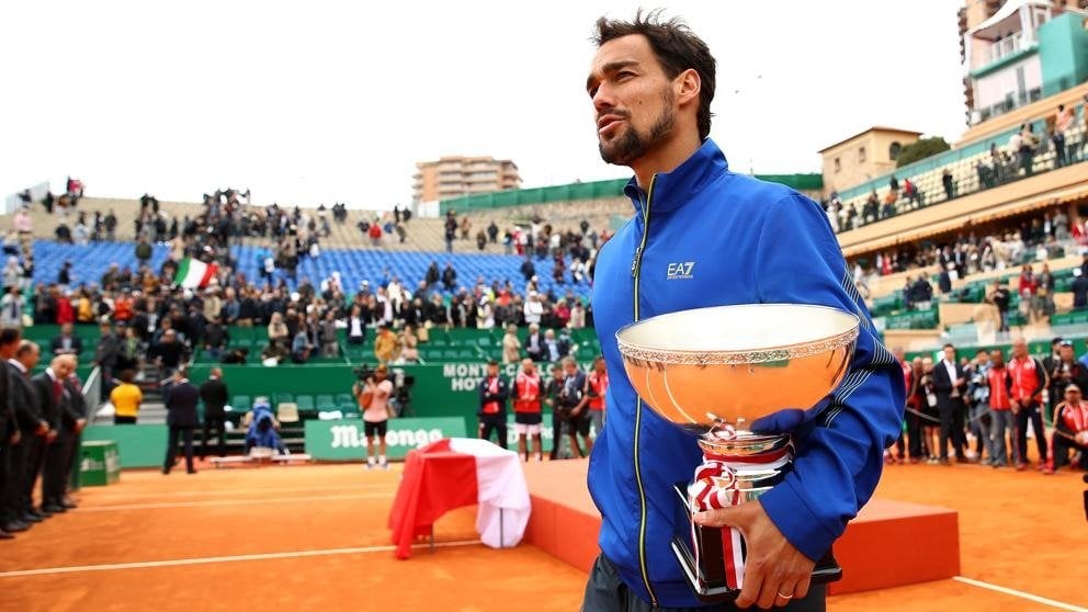 Los campeones de los nueve Masters 1000 en 2019