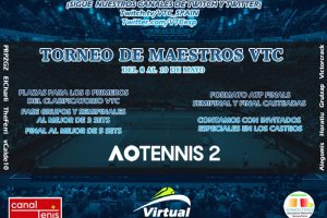 Resultados VTC Torneo Maestros