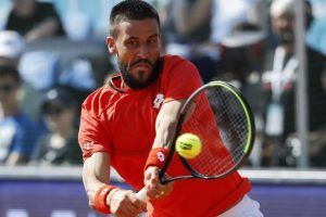 Resultados Challenger Barcelona 2020