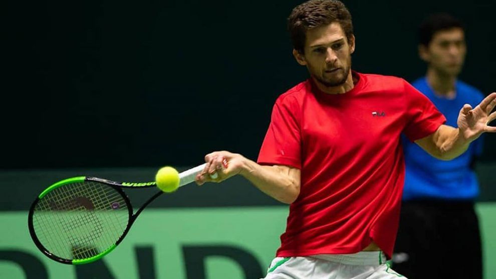 Resultados Challenger Maia 2020