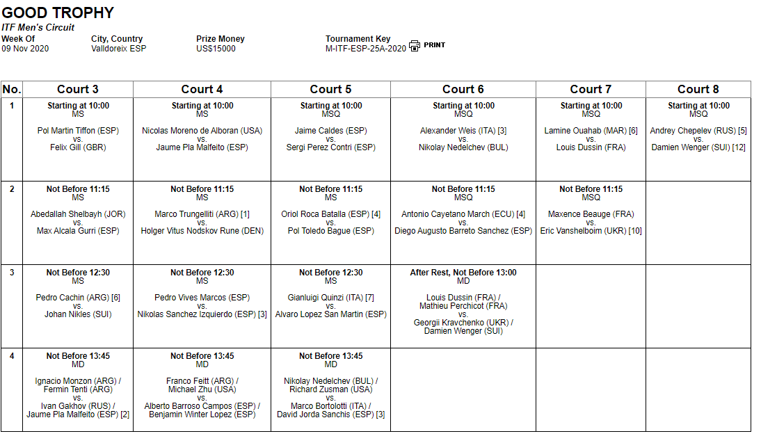 Españoles por el mundo. Amplia jornada en Valldoreix - españoles mundo itf 10 noviembre