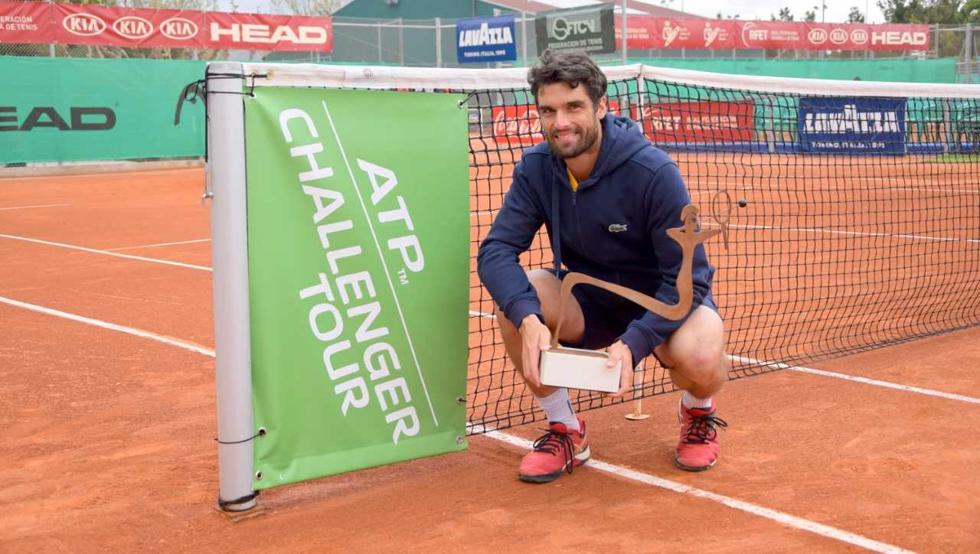 entry list challenger marbella