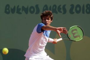 Resultados Challenger Praga 3 2021