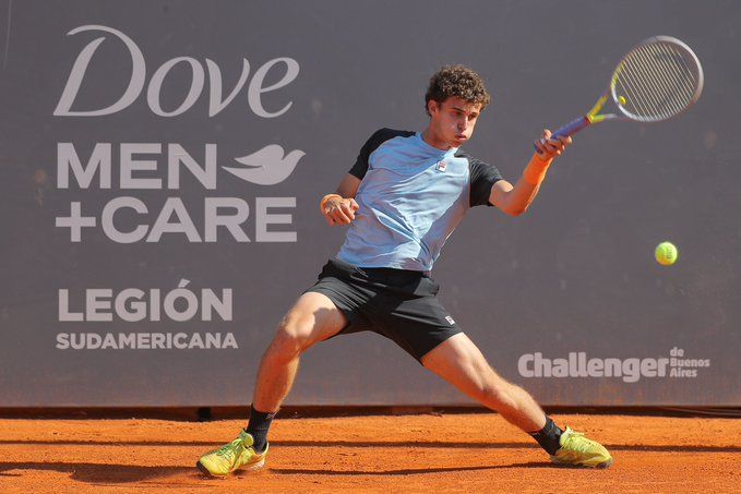 Resumen Challenger Buenos Aires