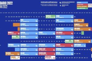 calendario world padel tour 2022