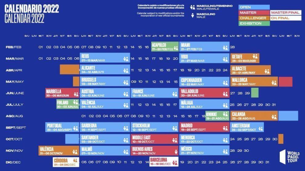 calendario world padel tour 2022