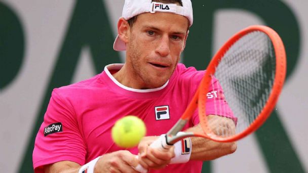Televisión Roland Garros Schwartzman Dimitrov
