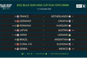 argentina brasil billie jean king cup 2022
