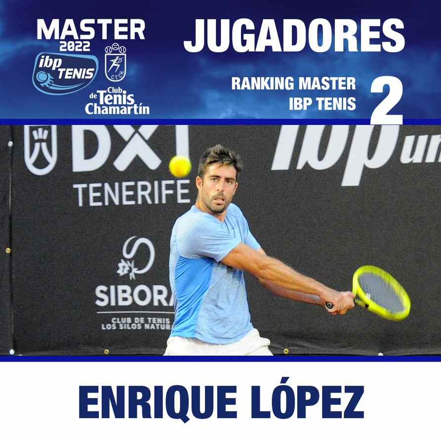 tenistas master circuito ibp 2022