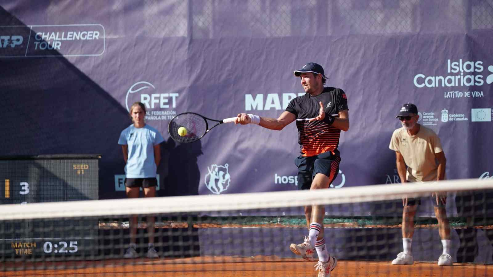 lajovic llamas challenger maspalomas