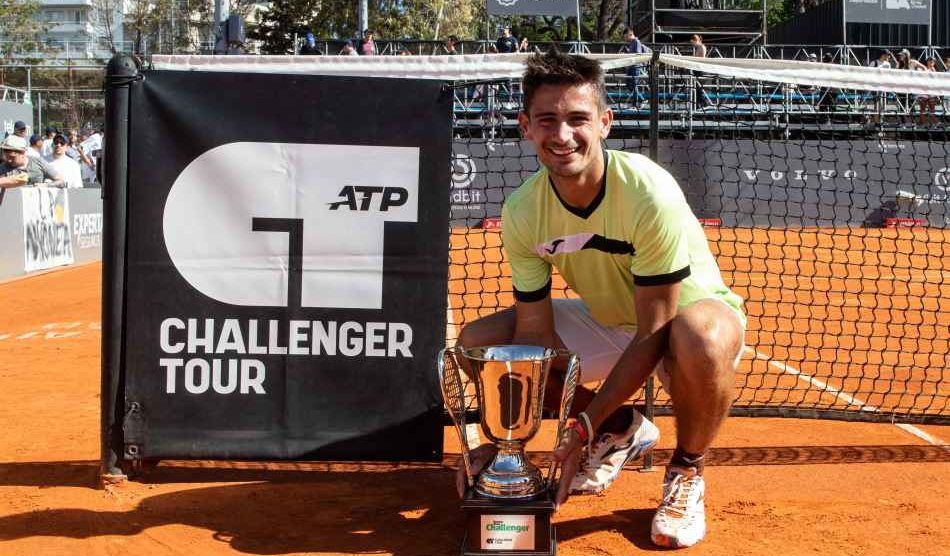 navone no pensaba profesional