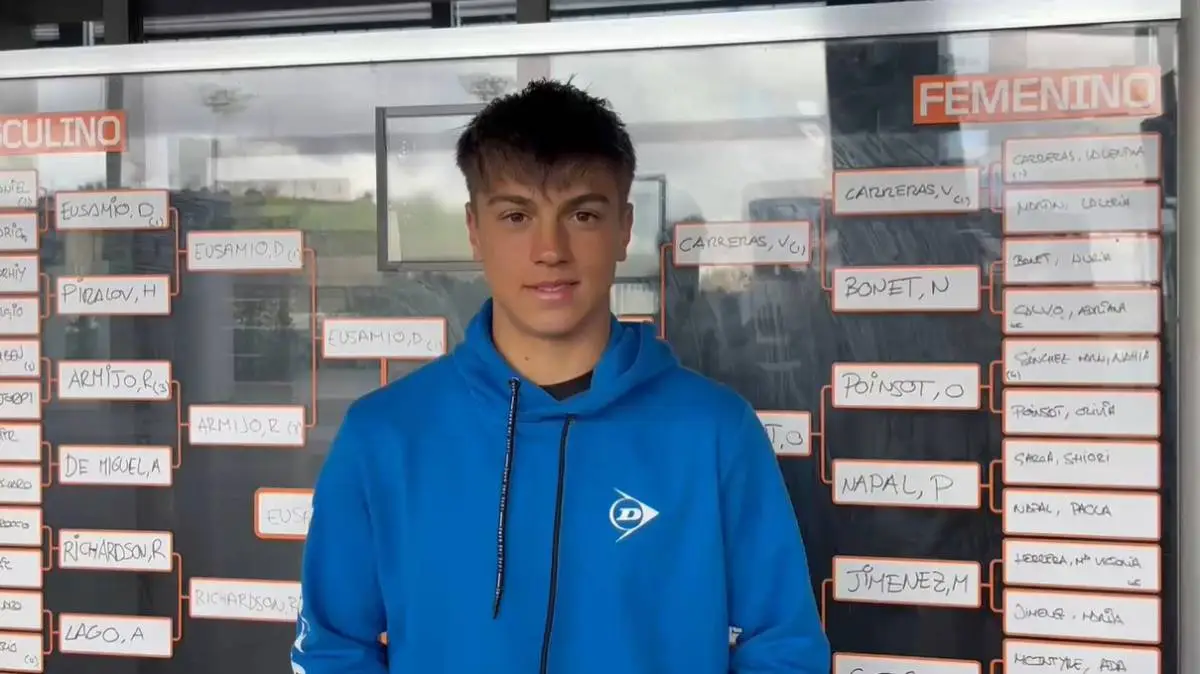 sofia barrios daniel eusamio campeones mmo sub 16 caja magica