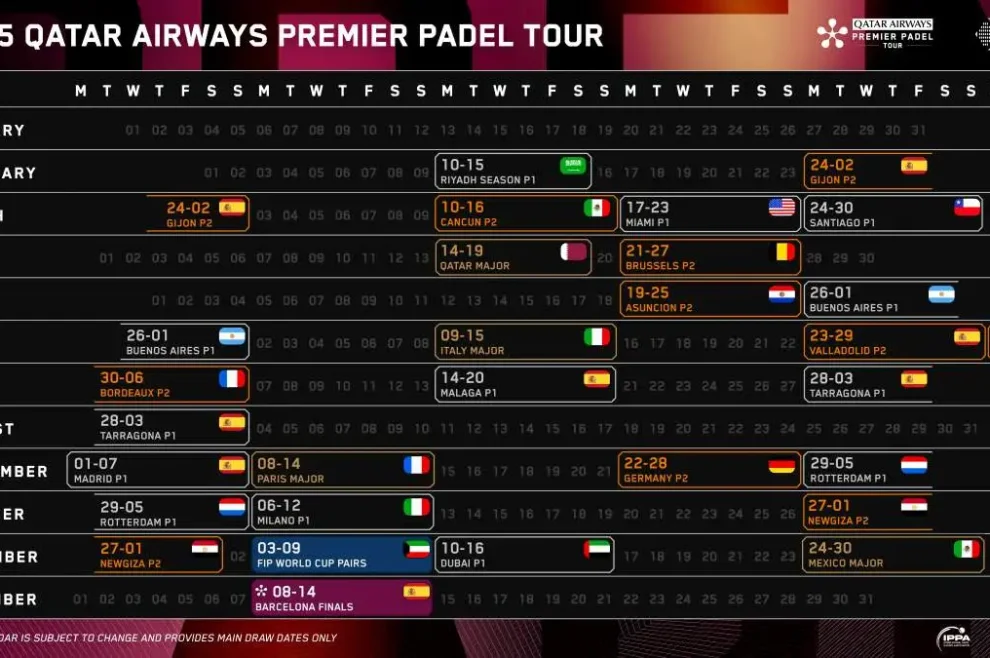 Premier Padel renueva sus torneos insignia