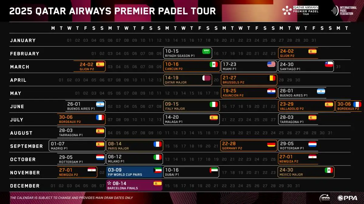Premier Padel renueva sus torneos insignia