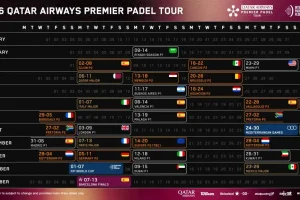 El calendario Premier Padel en 2026: Torneos, fechas y dónde verlos