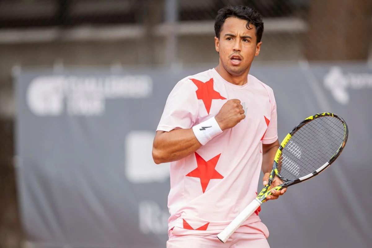 Entry List ATP Challenger Itajai 2026