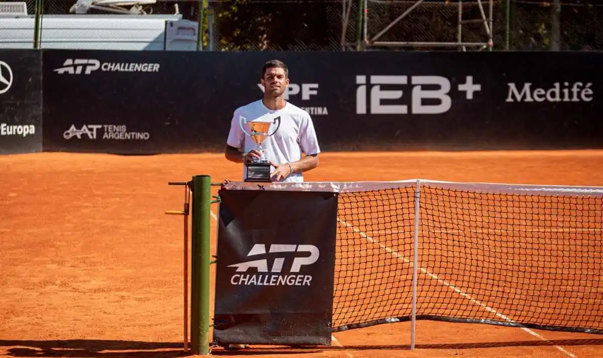 tuve que volver de cero facundo diaz acosta titulo tigre