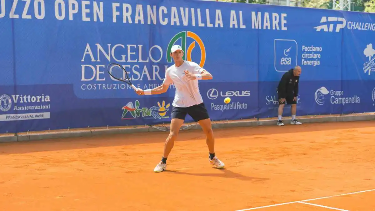 sakellaridis cretu challenger chisinau 2026