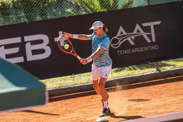 Entry List ATP Challenger Piracicaba 2026