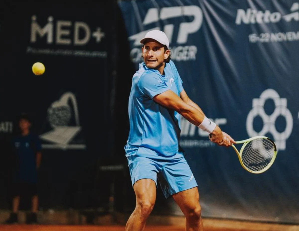 entry list atp challenger palermo 2026